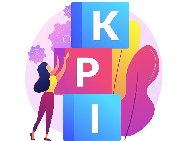 kpi