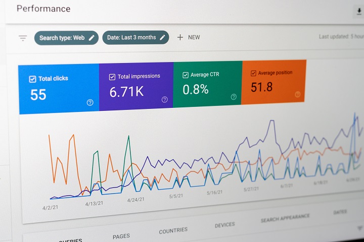 graficas de google analitycs